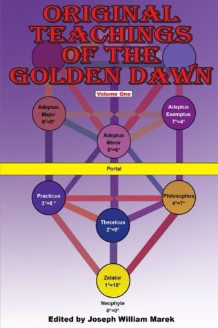 Download Original Teachings of the Golden Dawn, Volume One - S.L. MacGregor Mathers | PDF
