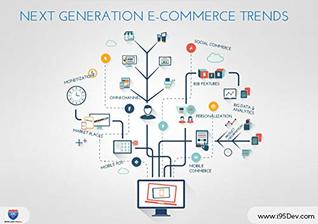 Read Next-Gen Ecommerce:: Copy-Paste Walmart, Target, & Costco Bargains Directly into Amazon   Make Sales on Autopilot! - Jay Boyer | PDF